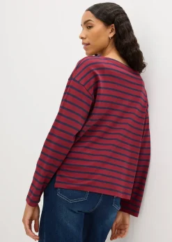 Lot de 2 T-shirts manches longues 100% coton