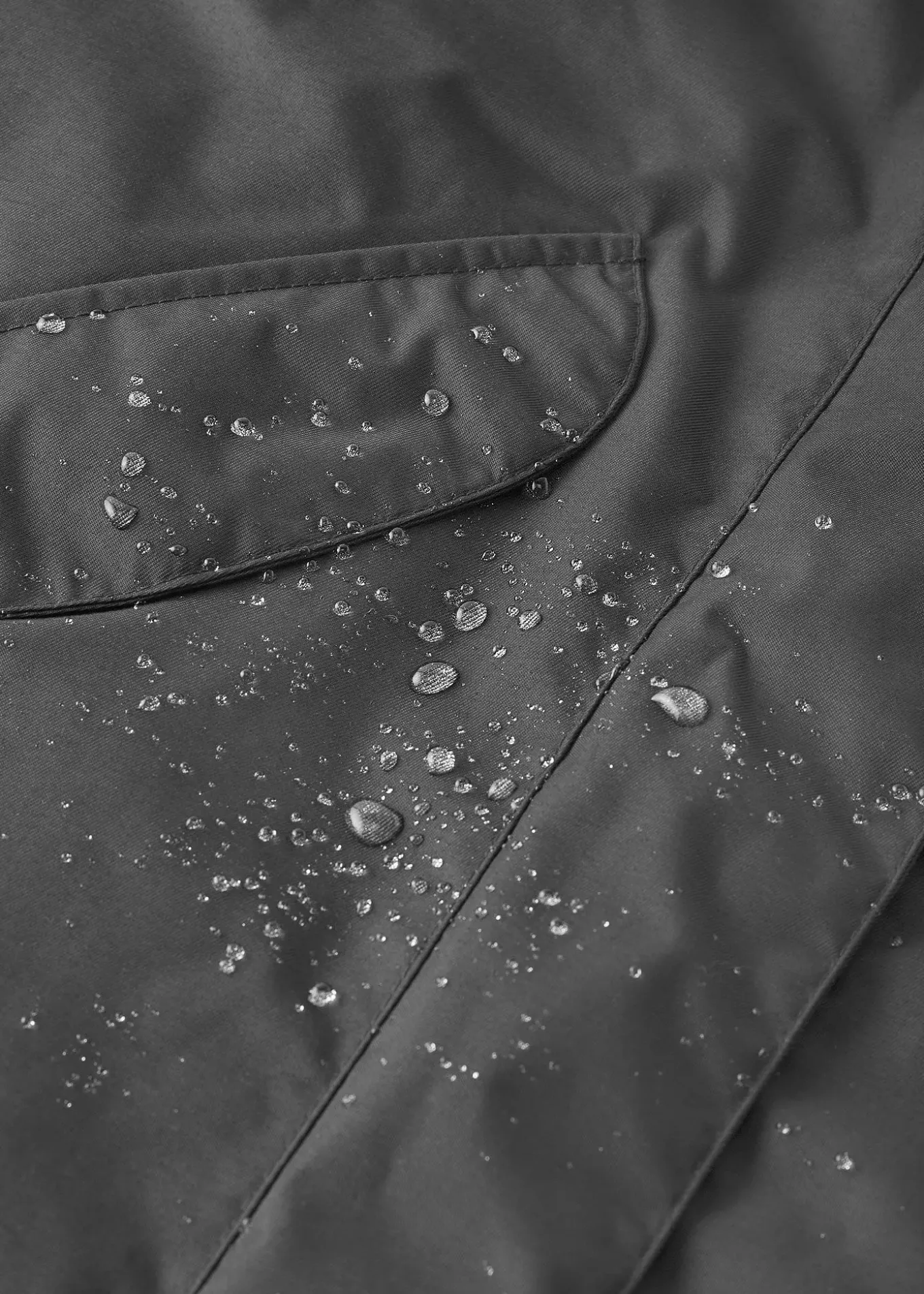 Manteau technique imperméable